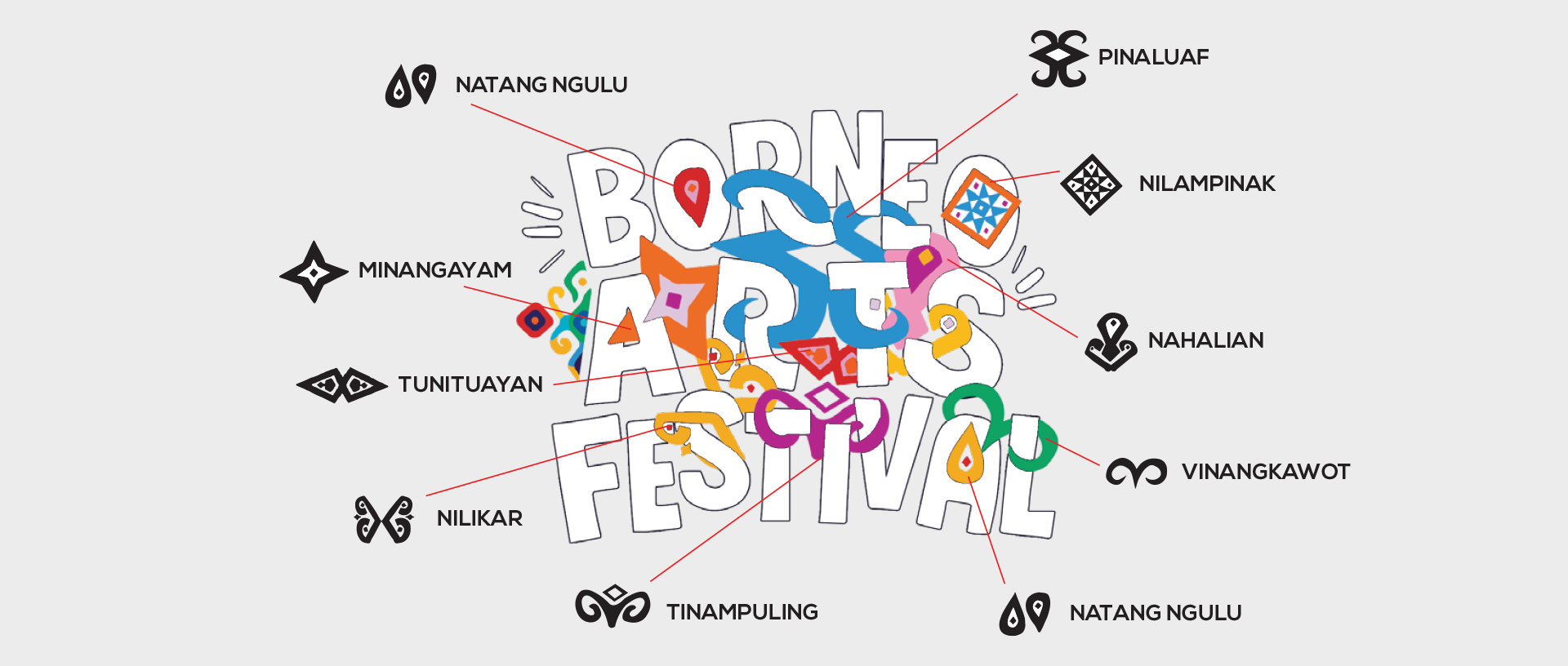 Borneo Art Festival — project image 3